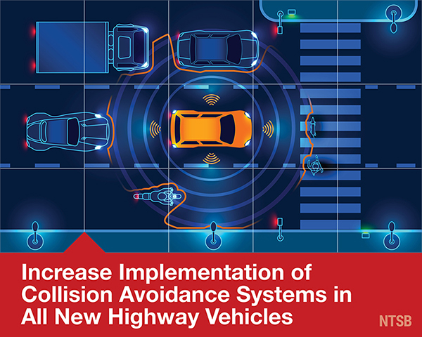 MWL Collision Avoidance Systems header.