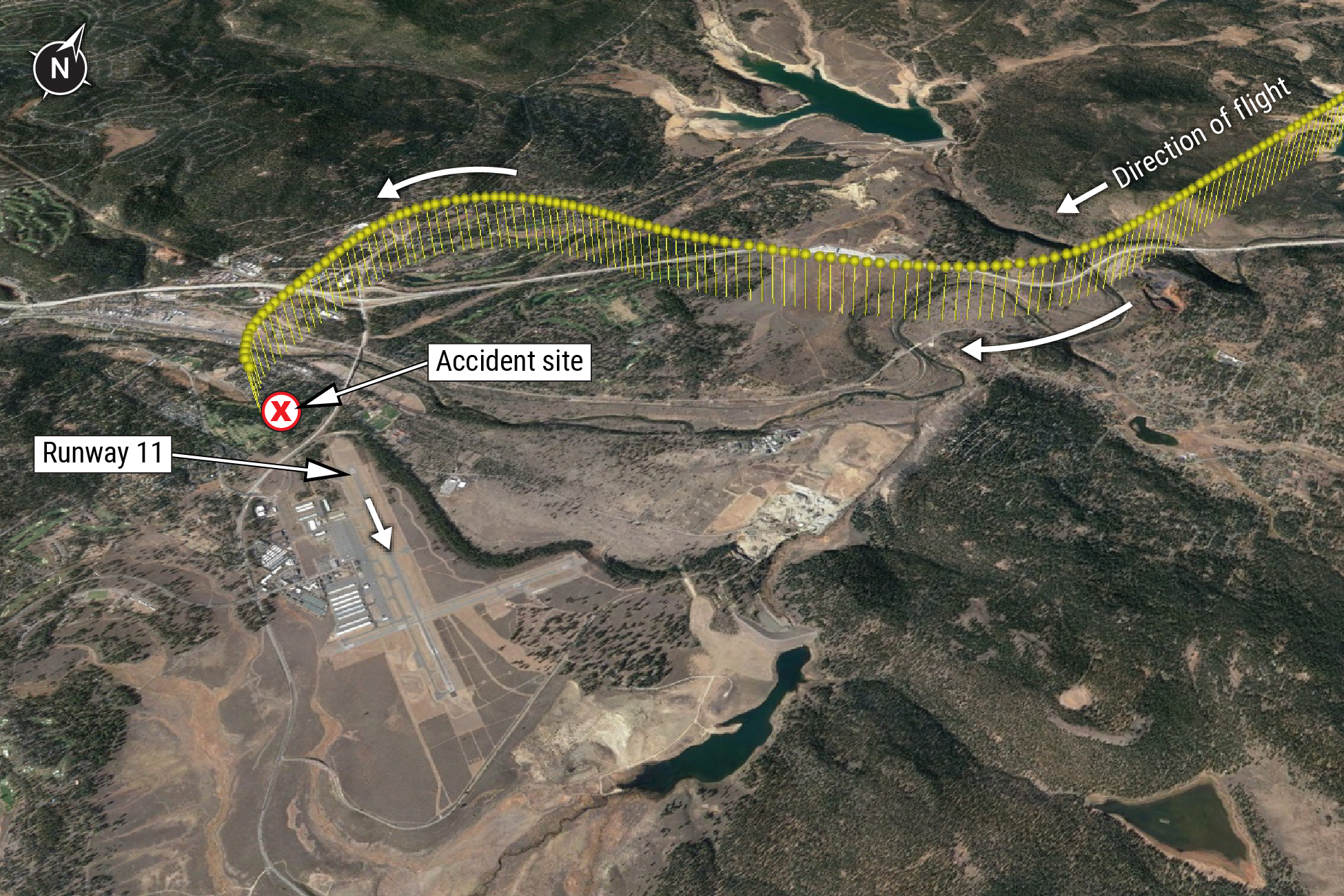 Flightpath of the airplane with curved arrows indicating the initiation of the circling  approach to runway 11.