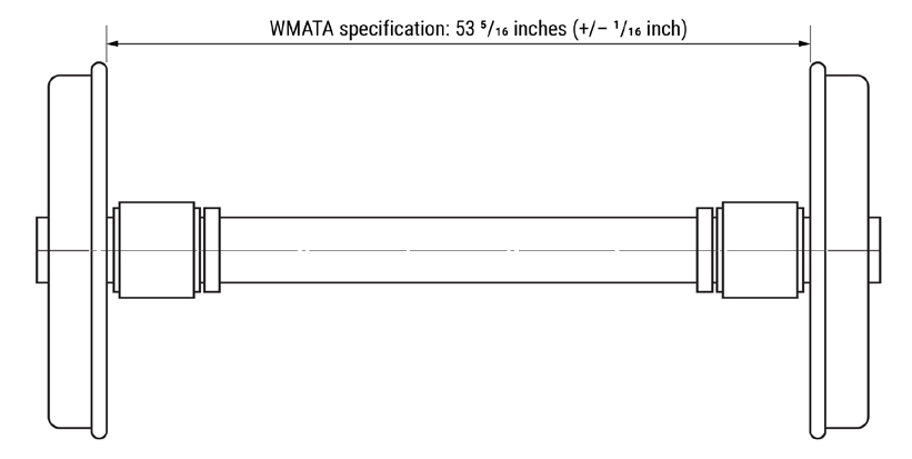 Illustration depicting WMATA’s design specification showing the linear distance between the​​wheels on the axle.