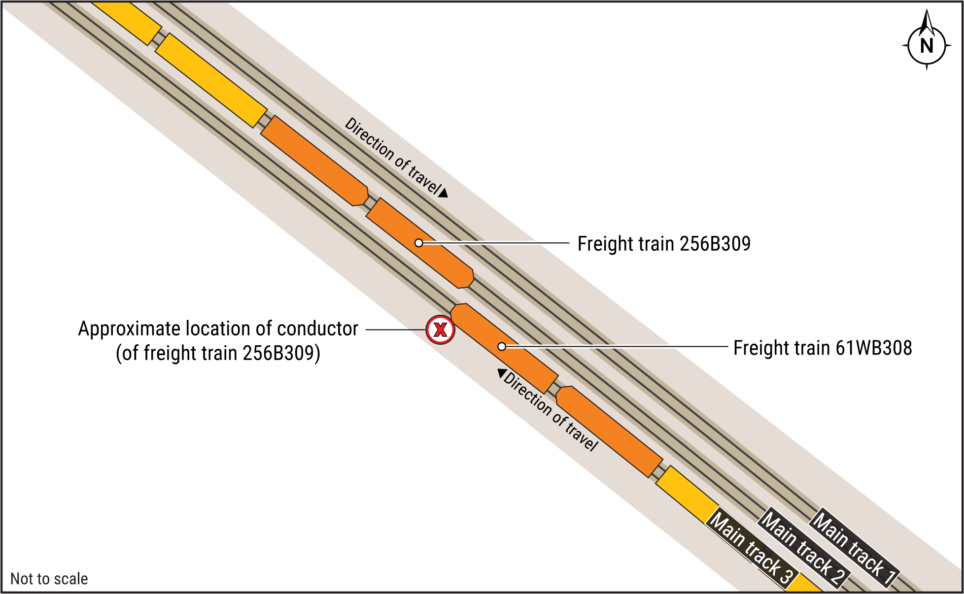 Diagram of the accident scene. 