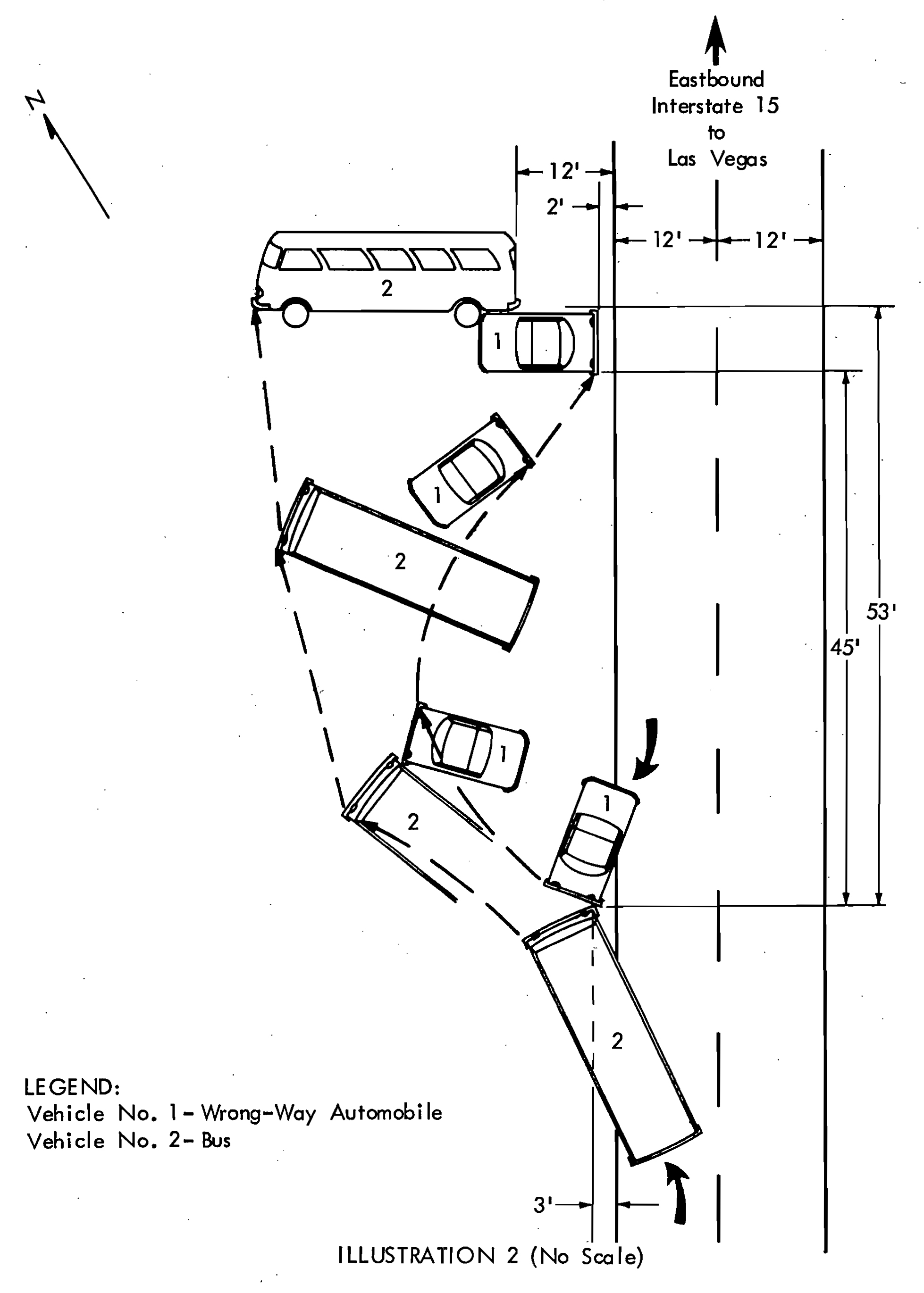 Vehicle Crash Rotation 79955.aspx