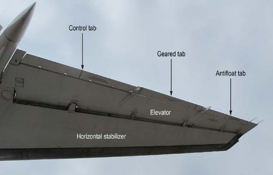 Figure 2 exemplar airplane elevators and tabs