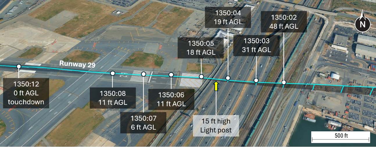 Google Earth image showing the New Jersey turnpike, light post and approach end of runway 29. Note: the turnpike is 5 ft higher 