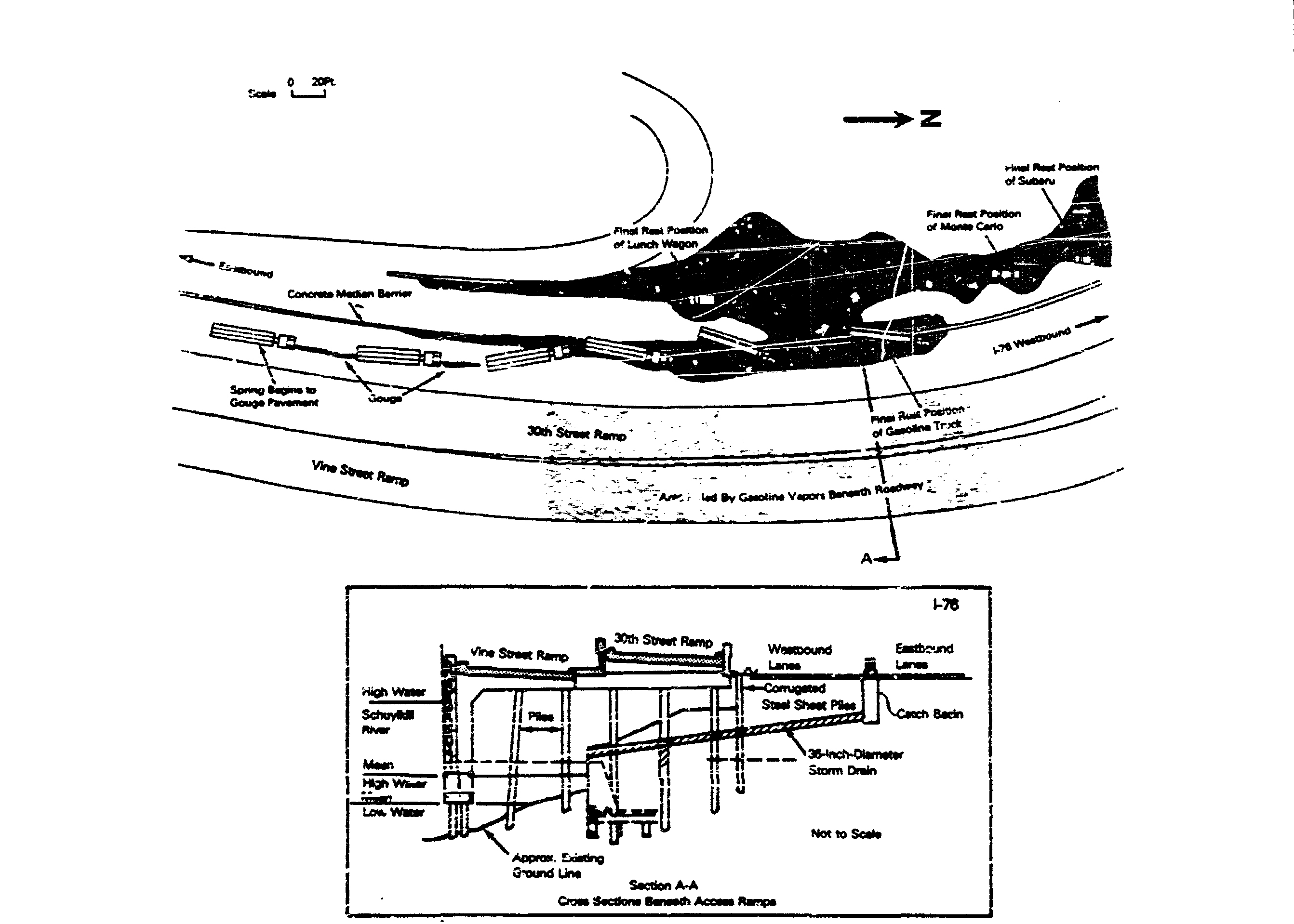 Overall scene diagram of accident sequence.