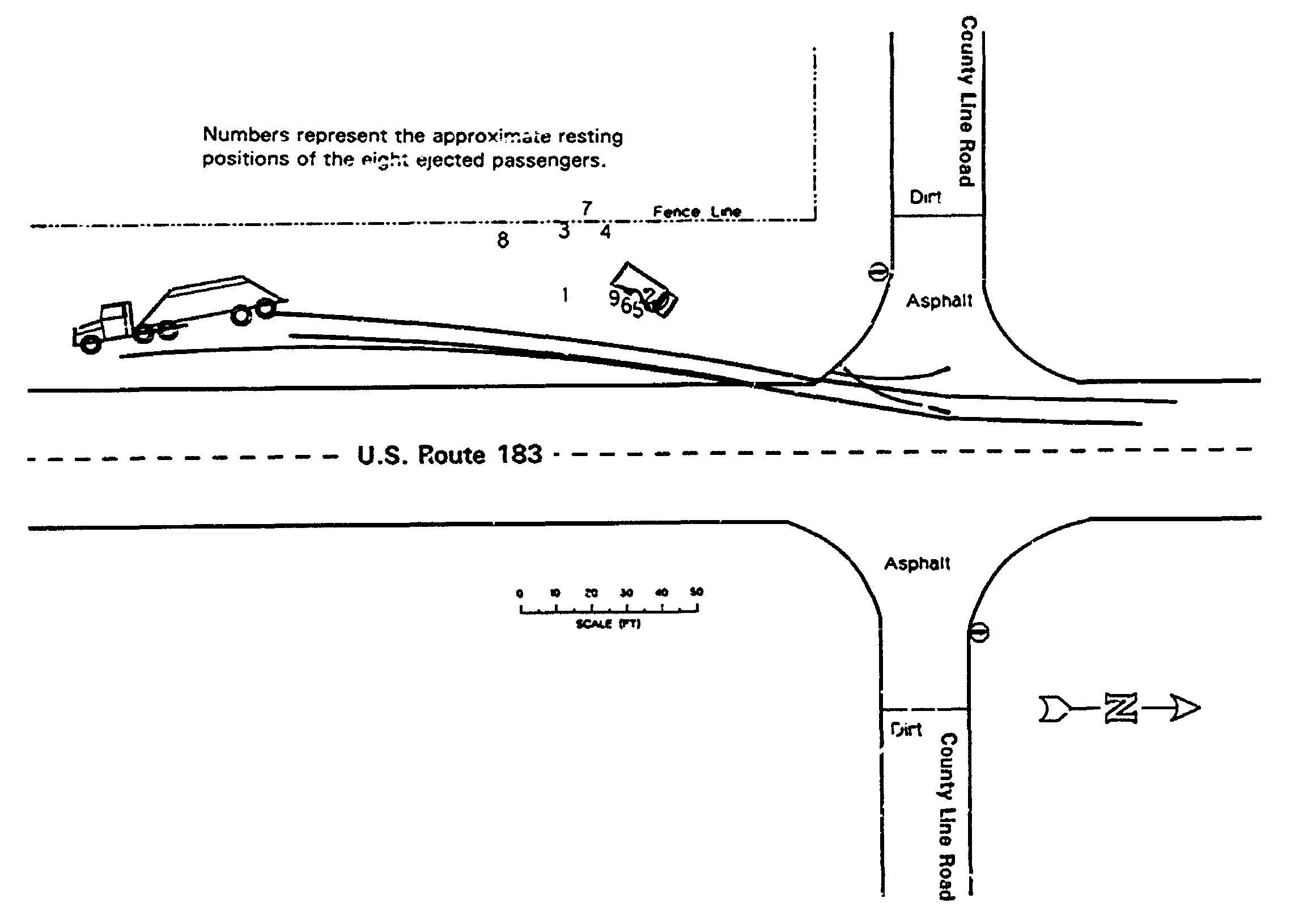 Postaccident diagram.