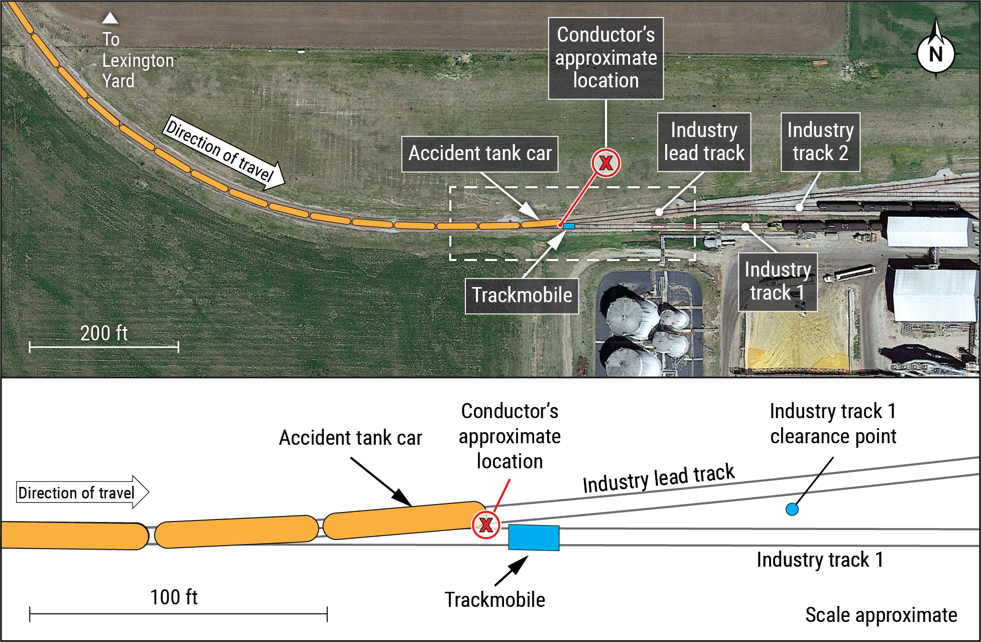 ​Overhead view of the accident site and diagram of the accident.​