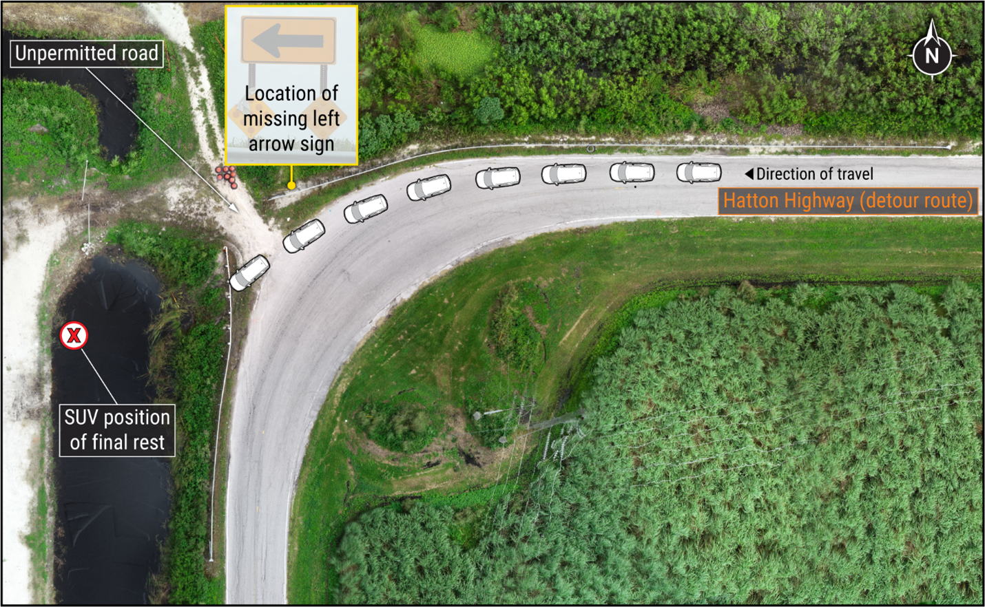 Reconstructed overhead image of the SUV’s travel path to impact location. 