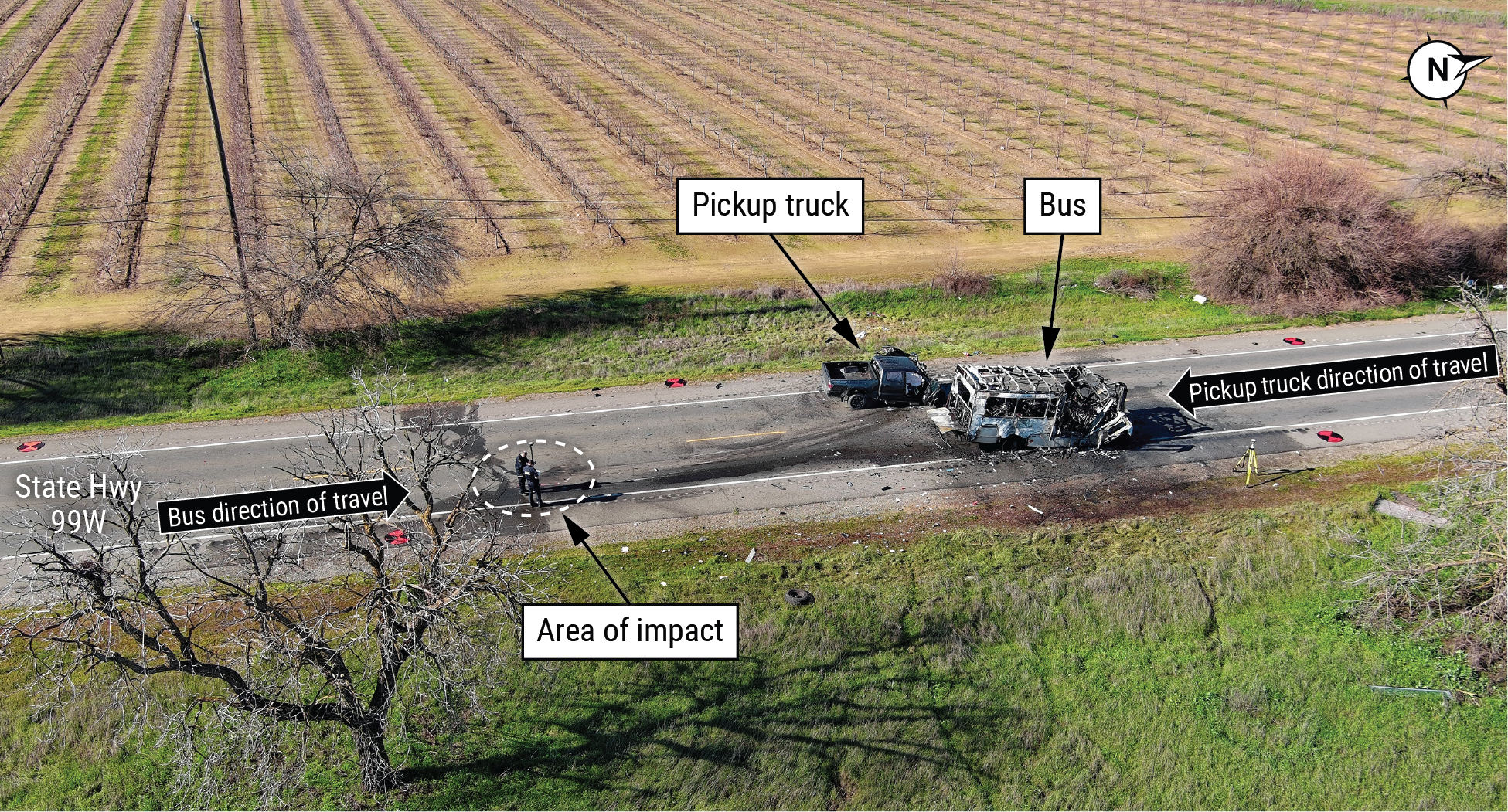 Aerial image of crash scene showing final rest positions of the transit bus and pickup truck. (Source: California Highway Patrol