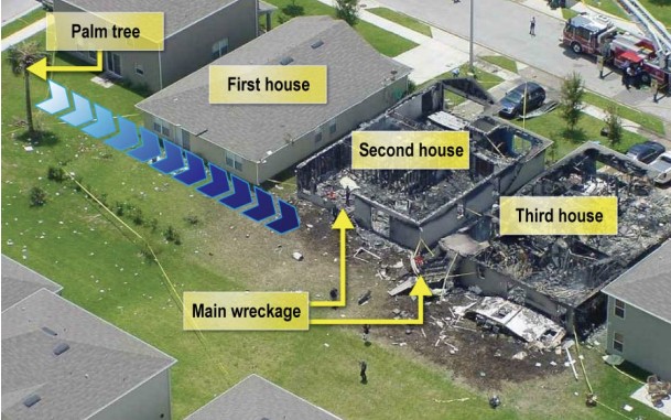 In flight Fire, Emergency Descent and Crash in a Residential Area Cessna 310R, N501N