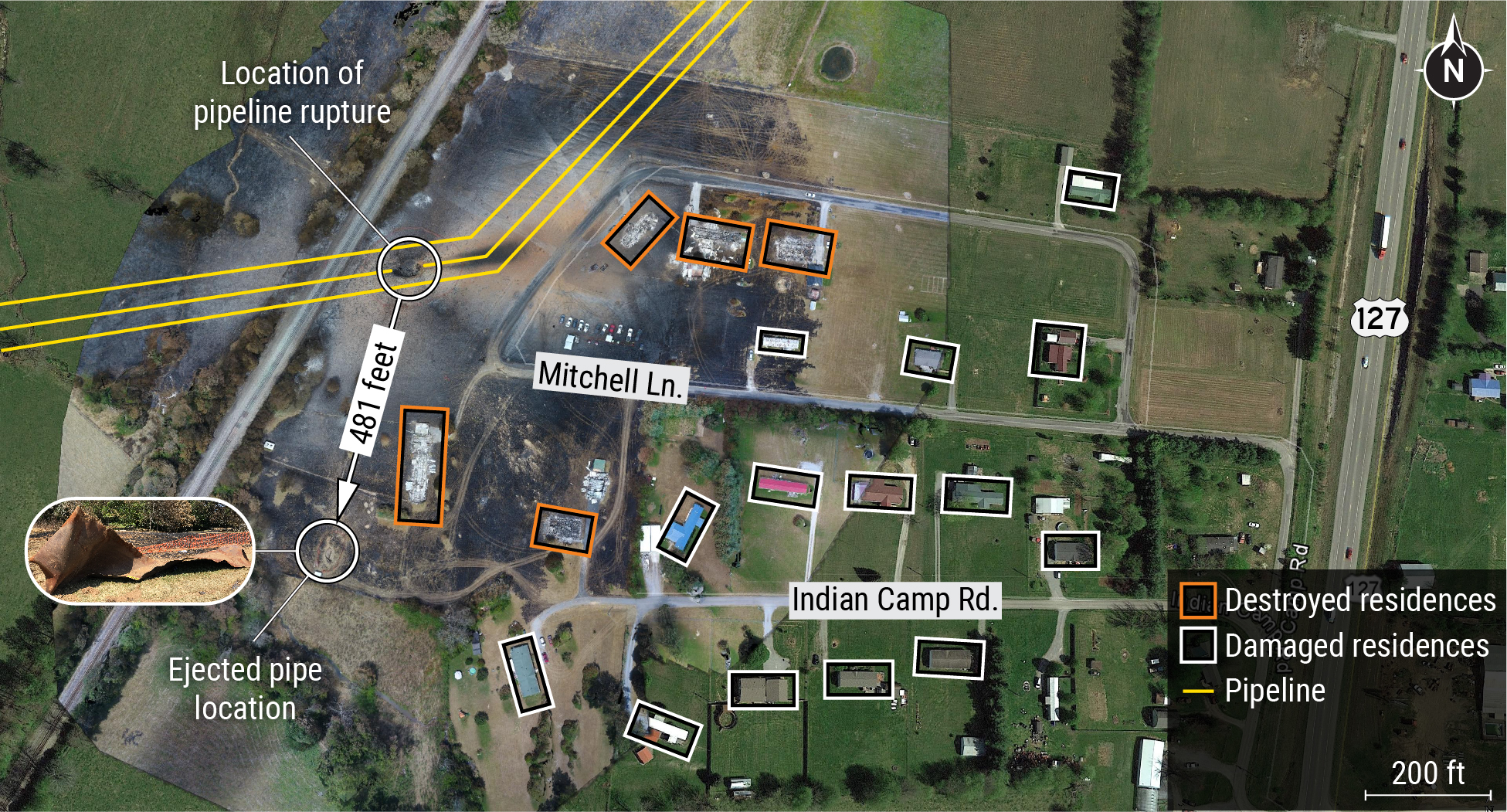 Illustration of post rupture aerial view