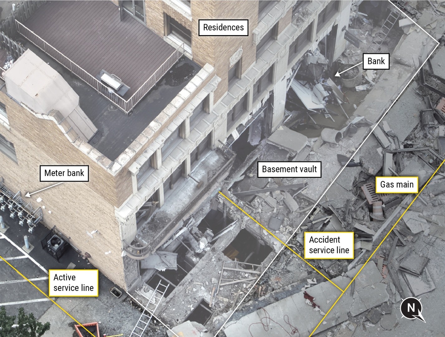 A building with explosion debris and sections cut out of a sidewalk exposing a basement area. The building’s gas meter bank, gas