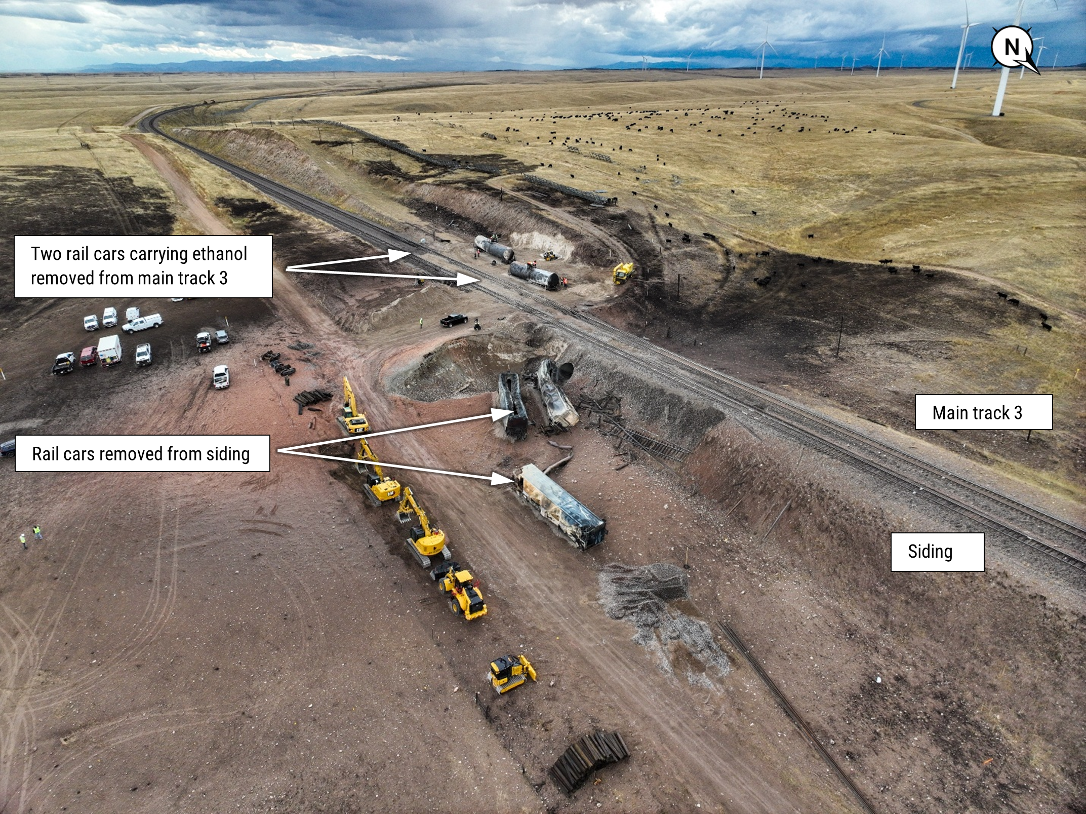 Figure. Aerial photograph of incident site depicting the crater from the pipeline rupture, with the siding, and rail cars on the