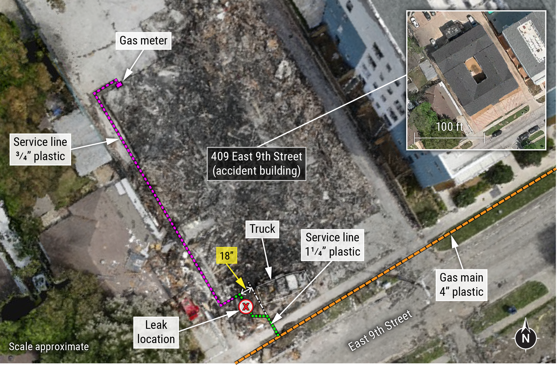NTSB drone photograph of accident scene. The inset is the apartment building before the explosion and fire.