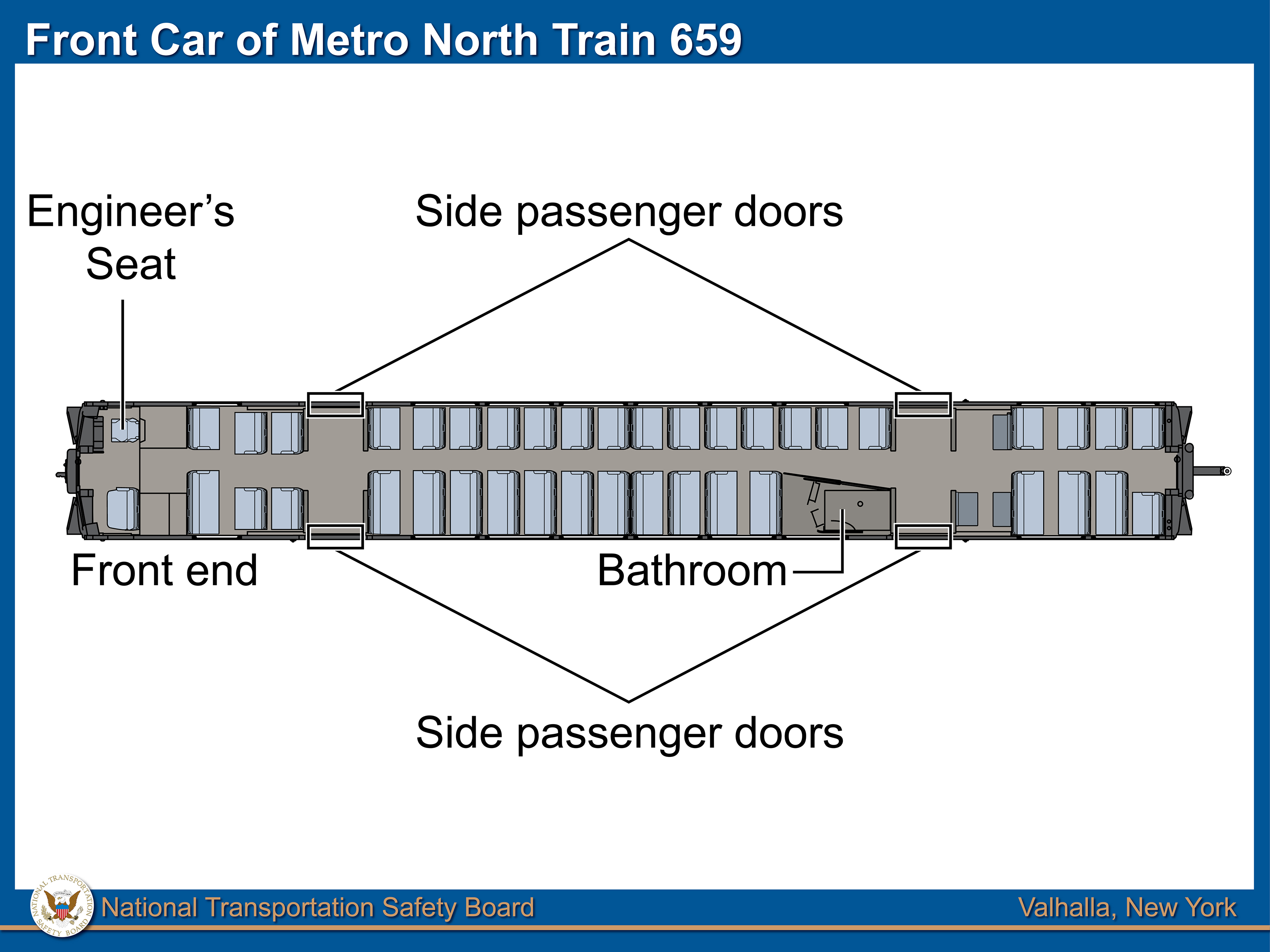 NTSB_Poster_MN_car.jpg