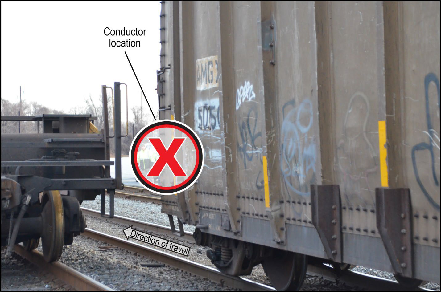 Accident railcar with the stationary railcar on adjacent track.