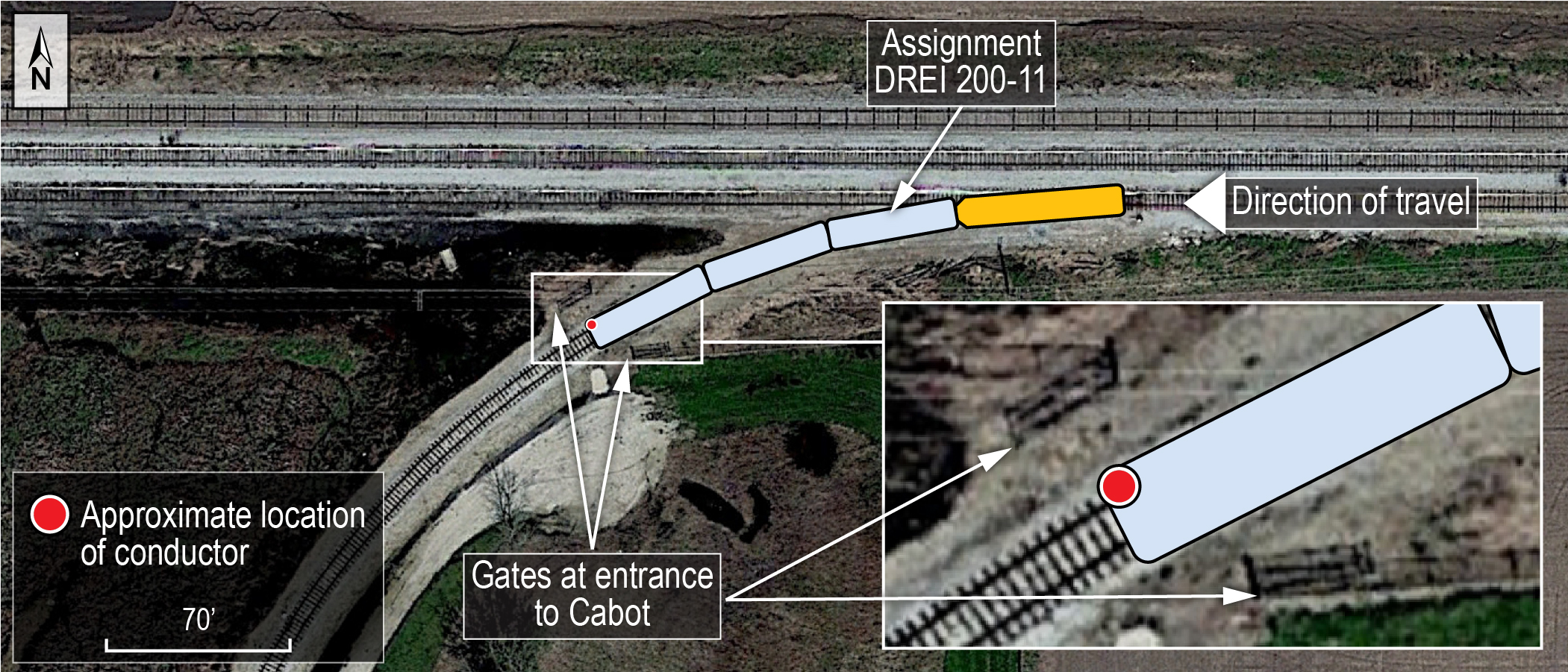 Photo illustration showing location of conductor and train DREI 200-11.