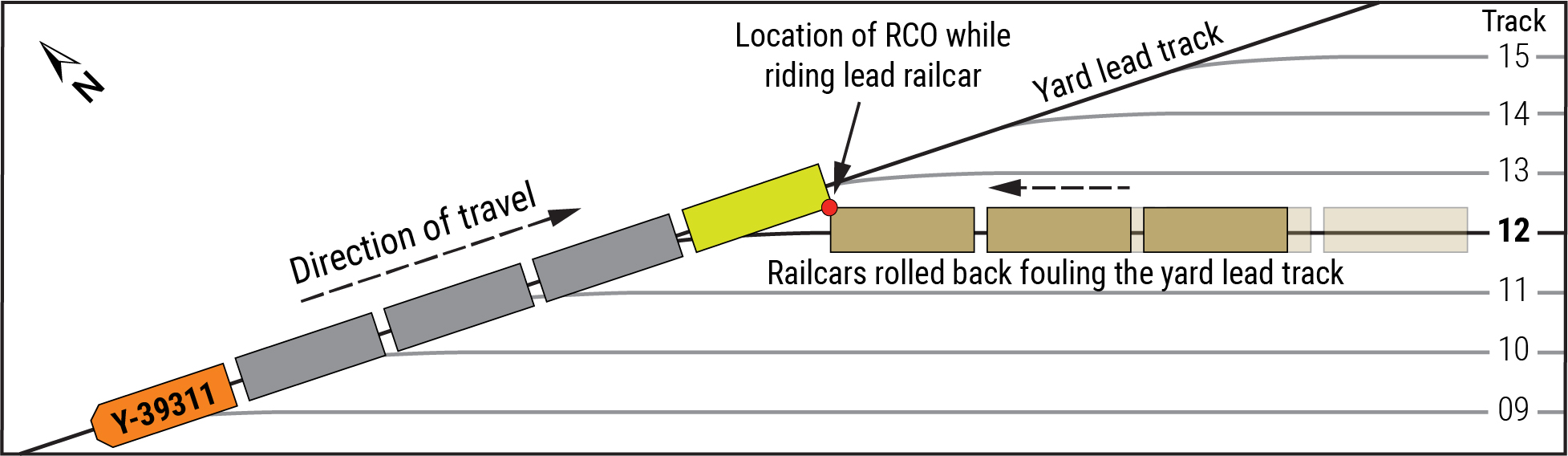 Overhead illustration of the accident location.