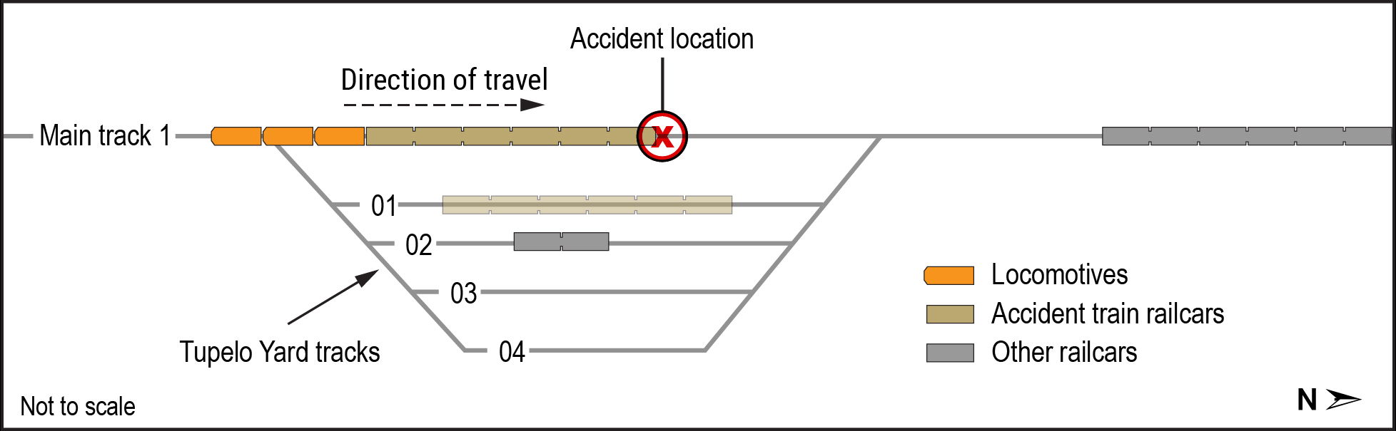 Diagram of accident location.