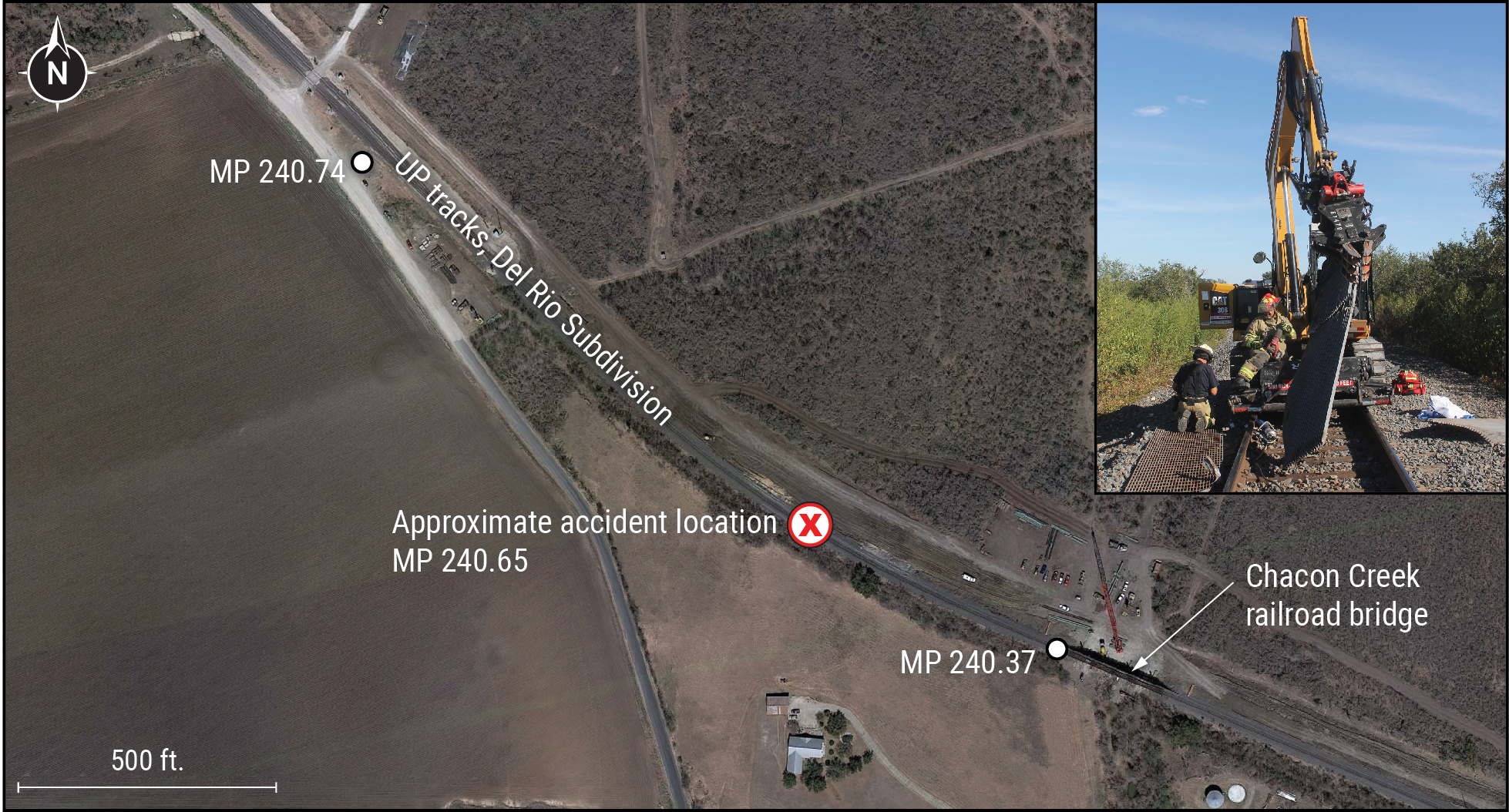 Overhead of accident location with a postaccident inset of the RMM