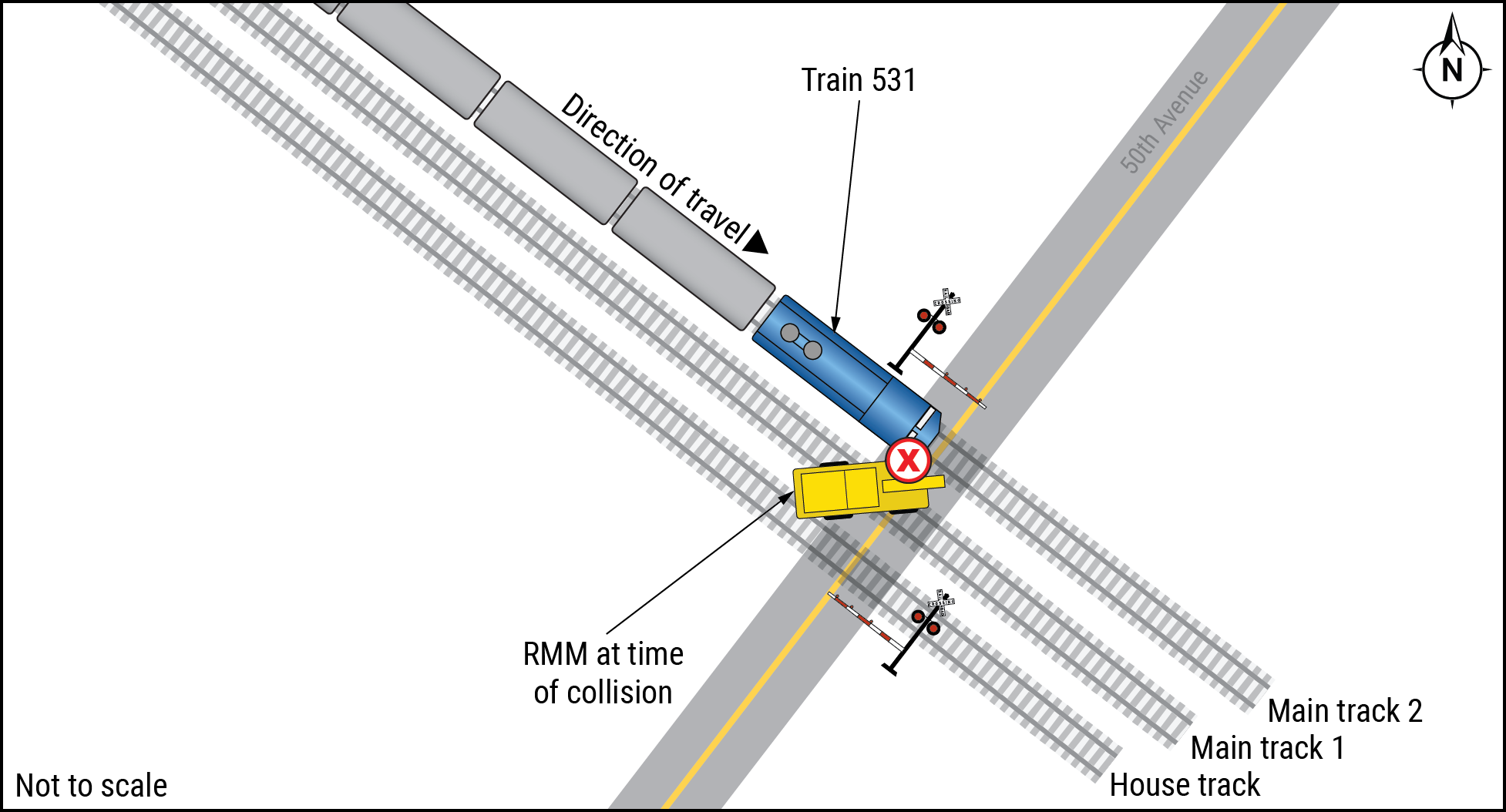 Thecollision site.