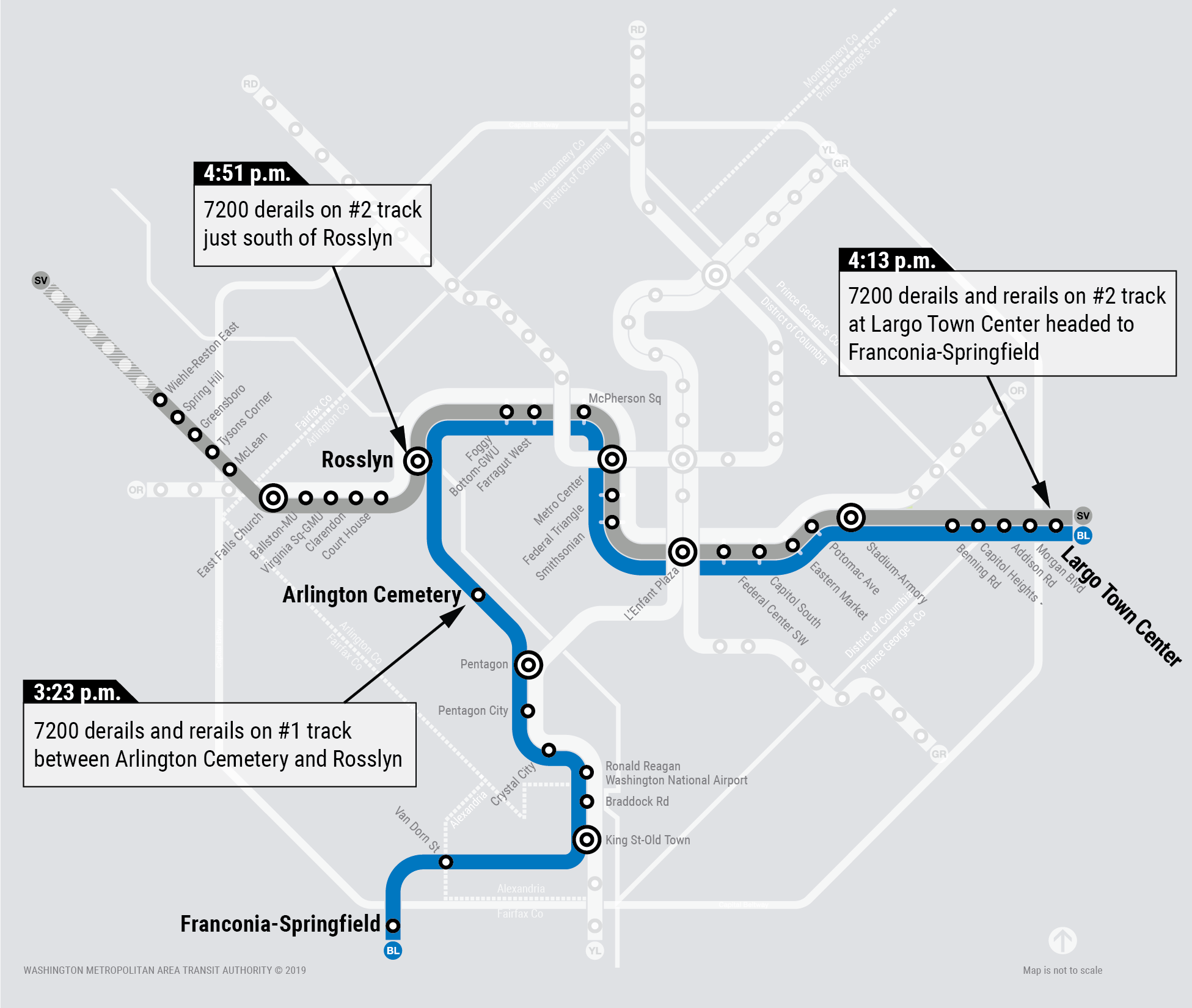 This graphic illustration shows the map of the WMATA blue and silver lines and marks the locations where car 7200 derailed.