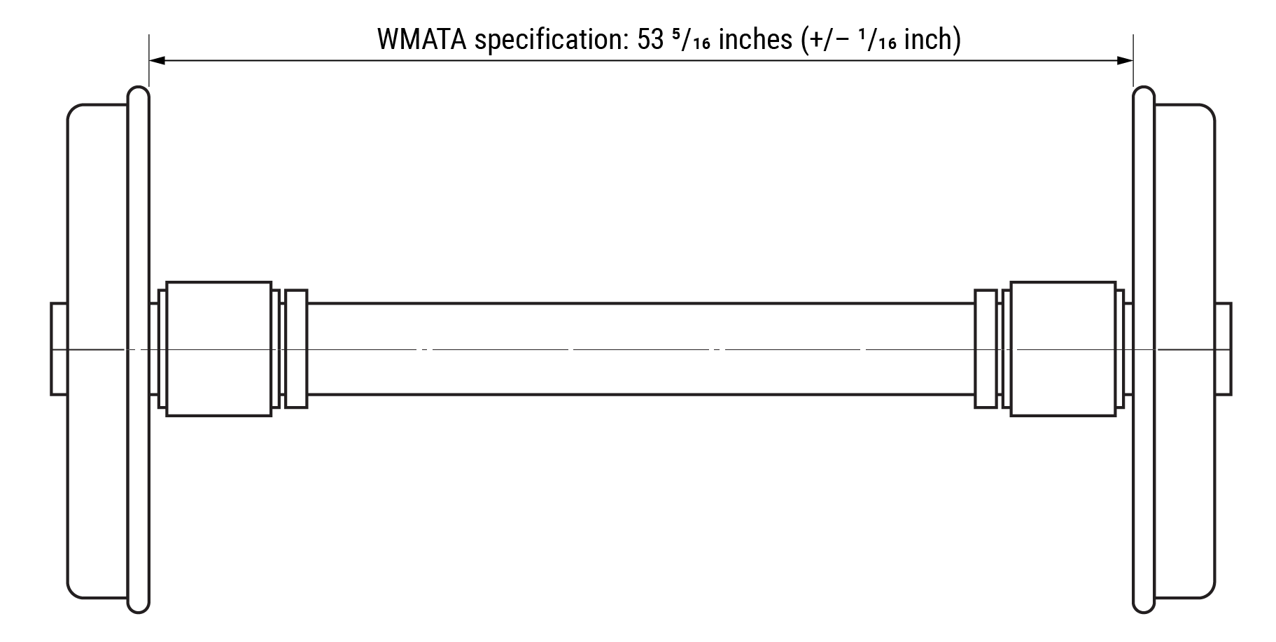 Depiction of WMATA’s wheel design specification. Diagram of accident area.