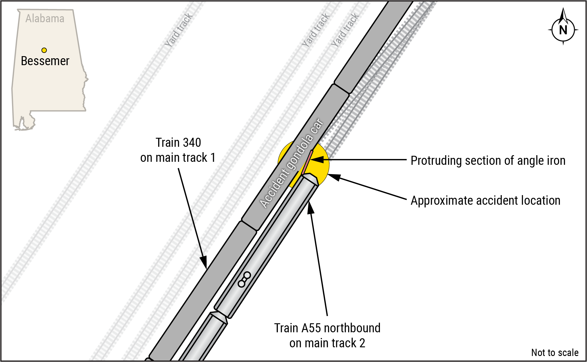 Diagram of accident.