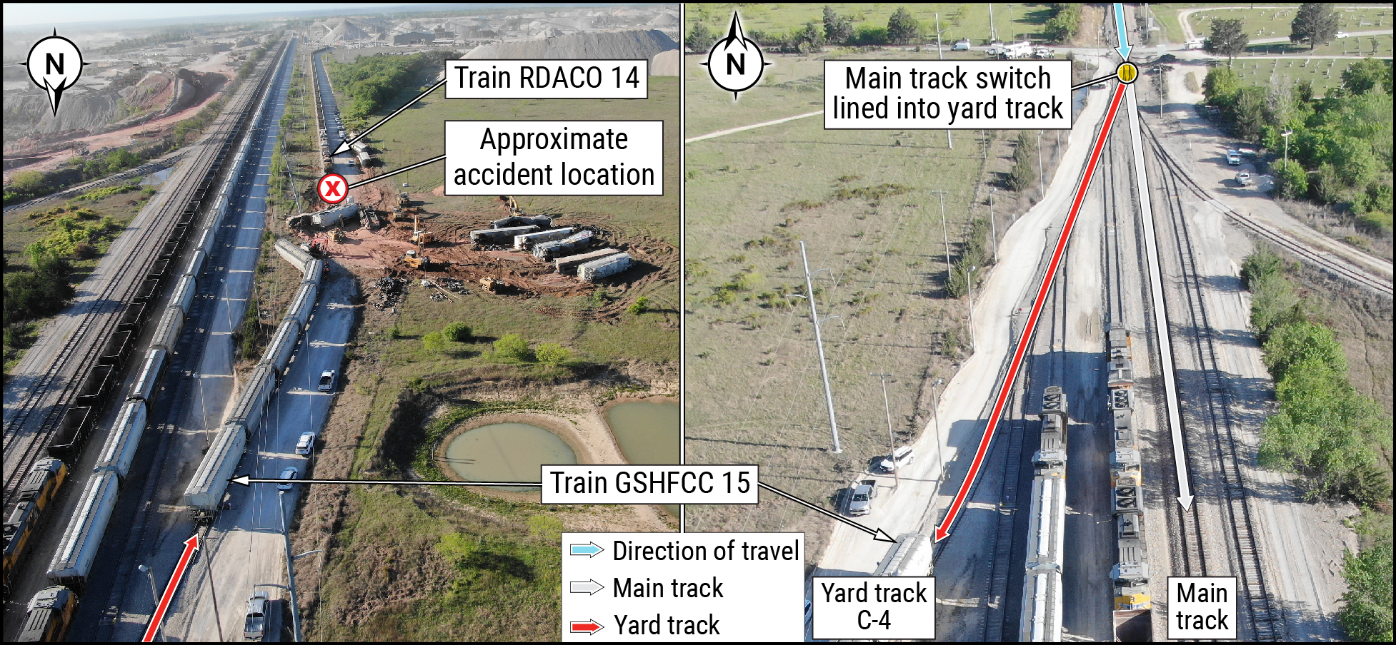 Aerial view of wreckage (left) and main track switch (right).