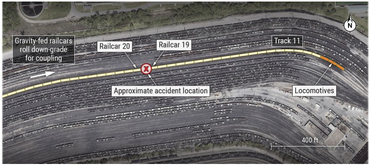 Accident scene. (Source: Google Earth.)