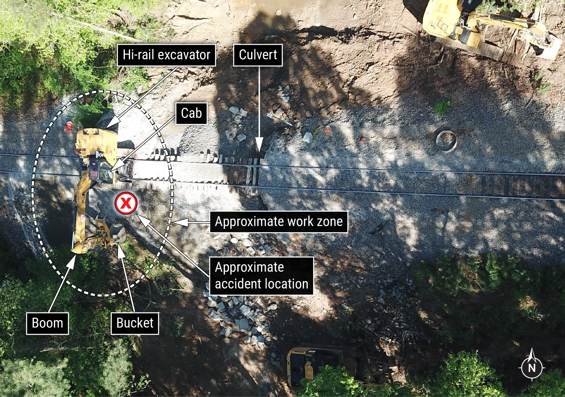 Aerial view of the accident site. (Courtesy of UP.)