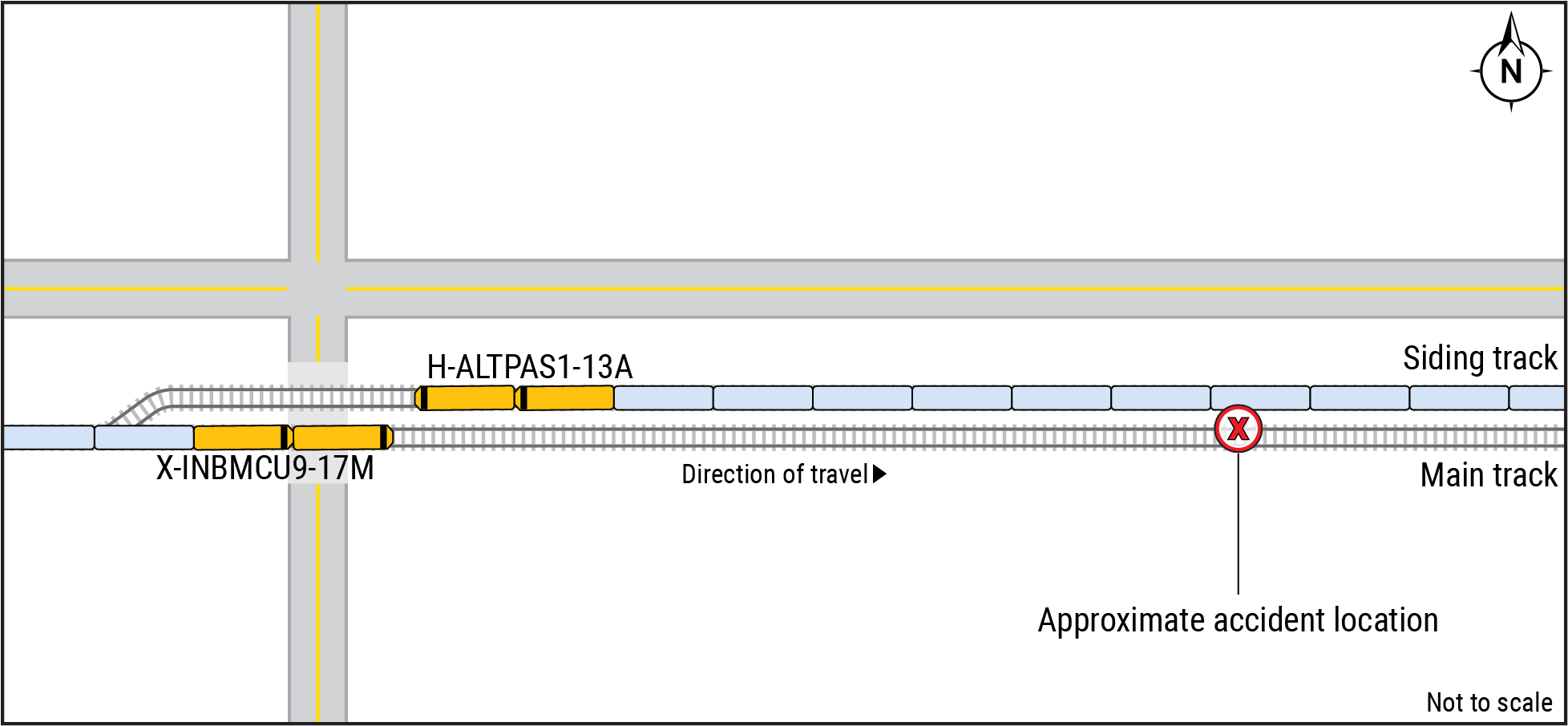 An overhead diagram of the accident scene.