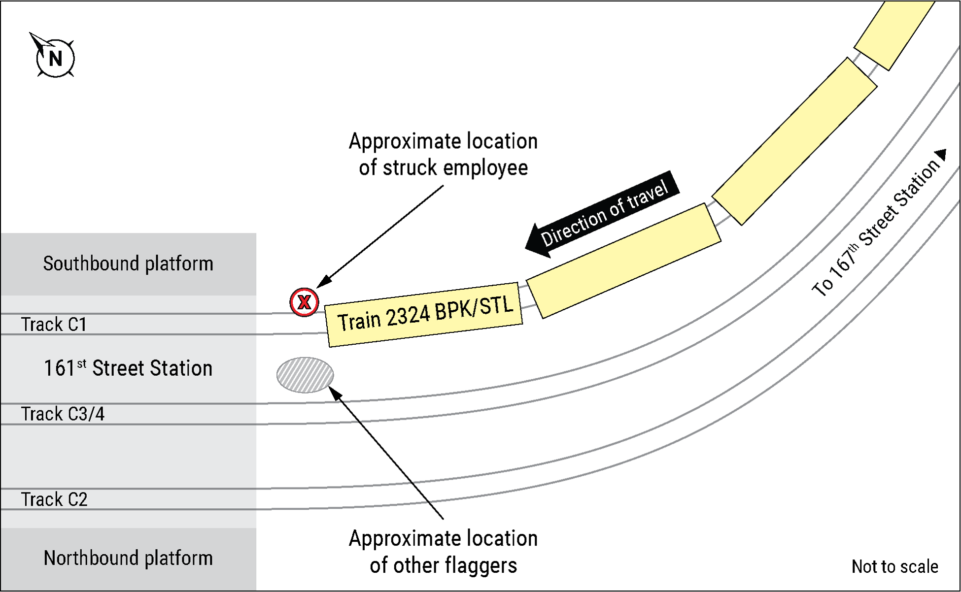 Diagram of accident scene.