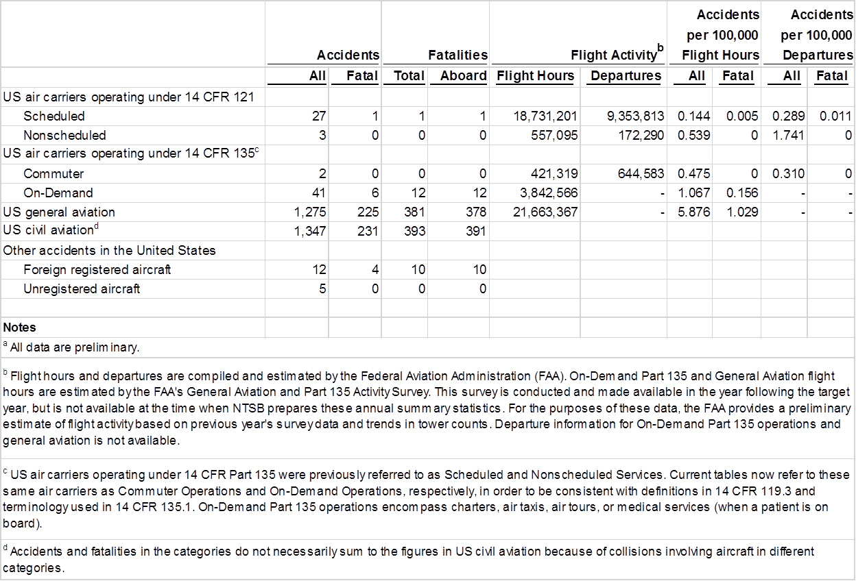 2018data.png