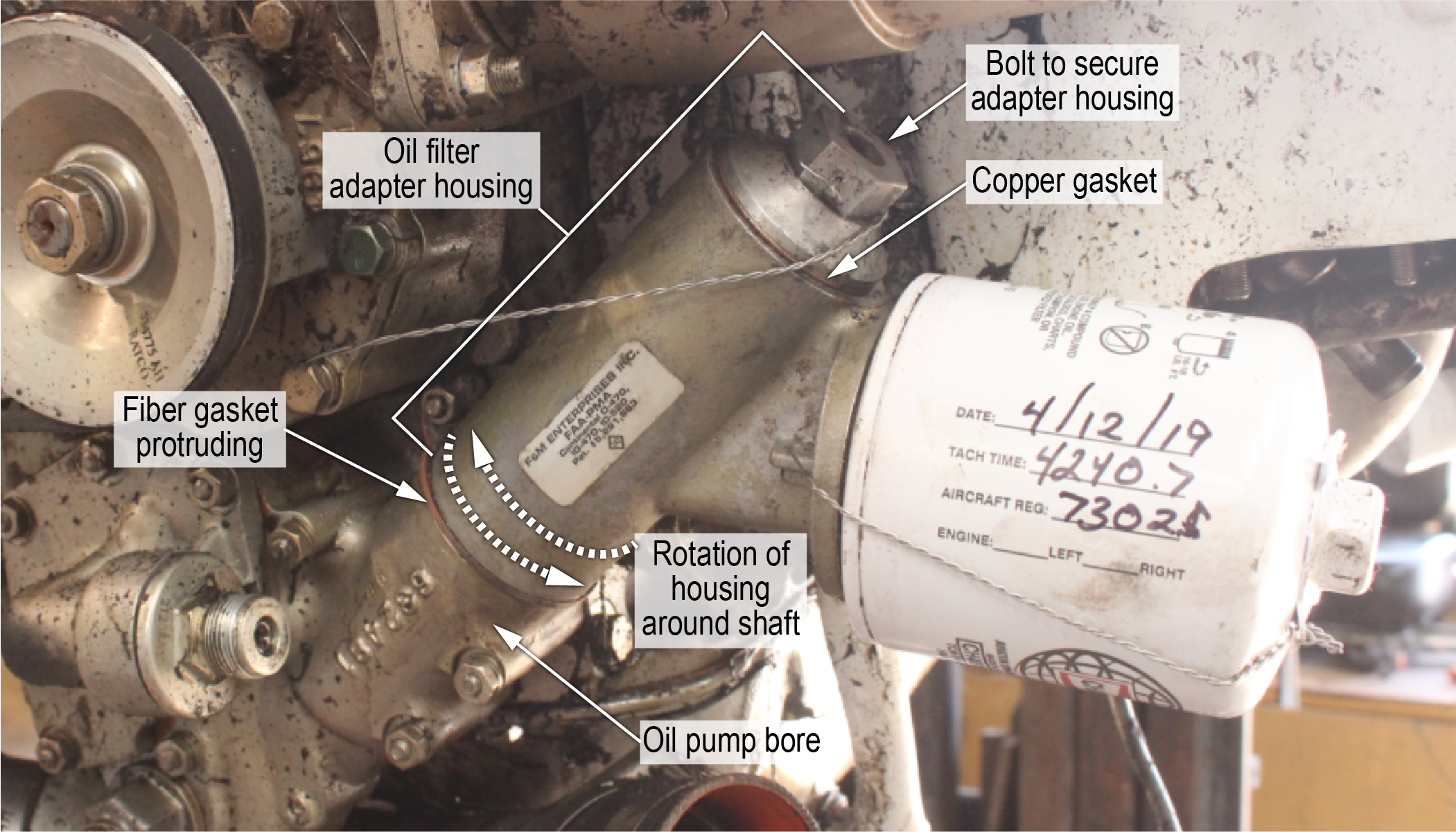 This photo shows the oil filter adapter with a protruding gasket on an airplane that crashed following an oil leak. 