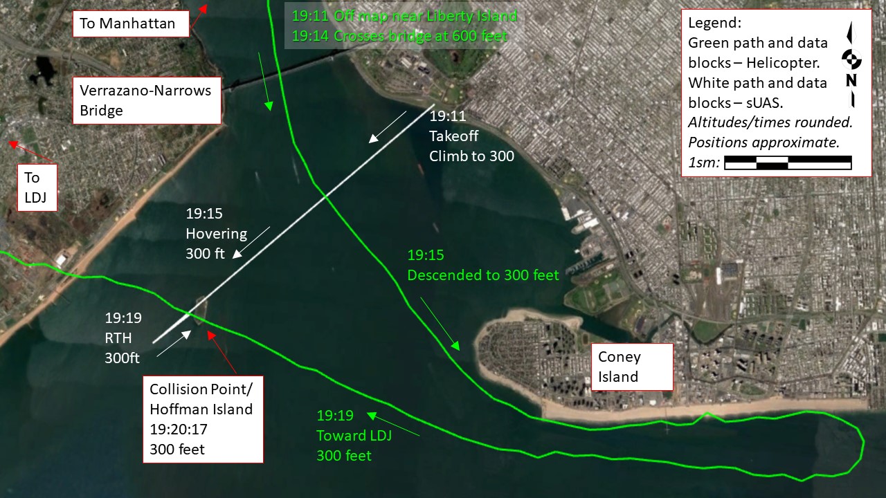 dca17ia202ab uh incident report
