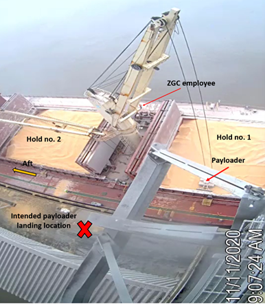 CCTV still image of the GH Storm Cat’s crane during the initial sequence of the accident list.