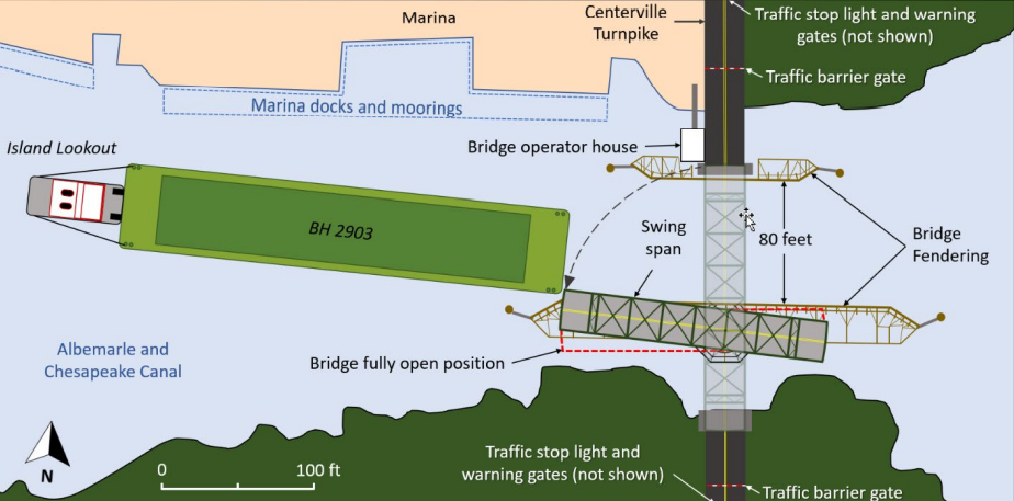 Illustration of the Centerville Turnpike Bridge at the time of the accident.